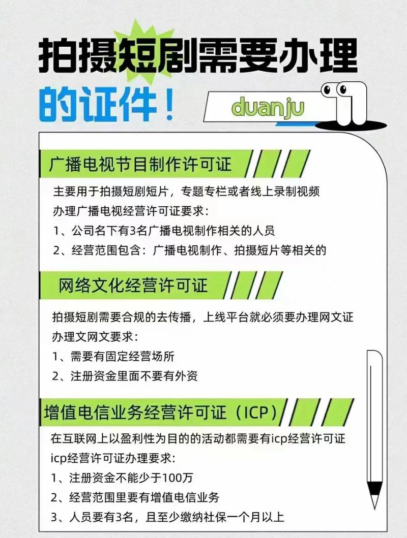 微短剧全套资质必备三证:《广播电视节目制作经营许可证》《 - 抖音